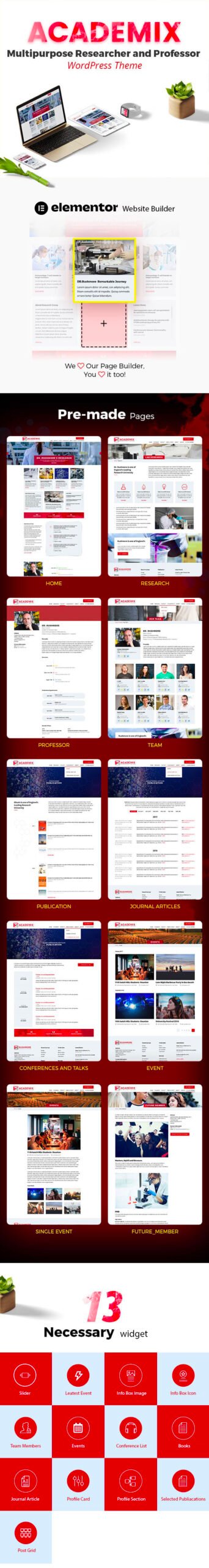 Academix - Multipurpose WordPress Theme - Image 2