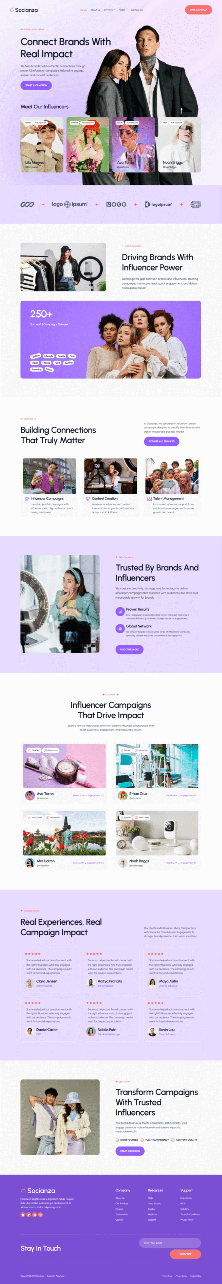 Socianza – Influencer Agency Elementor Template Kit - Image 2