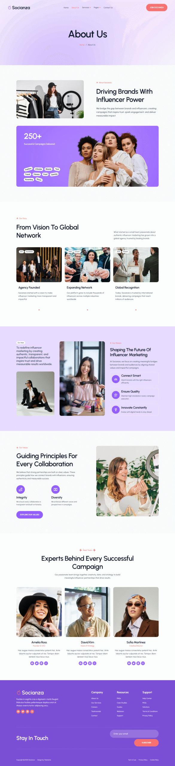 Socianza – Influencer Agency Elementor Template Kit - Image 4