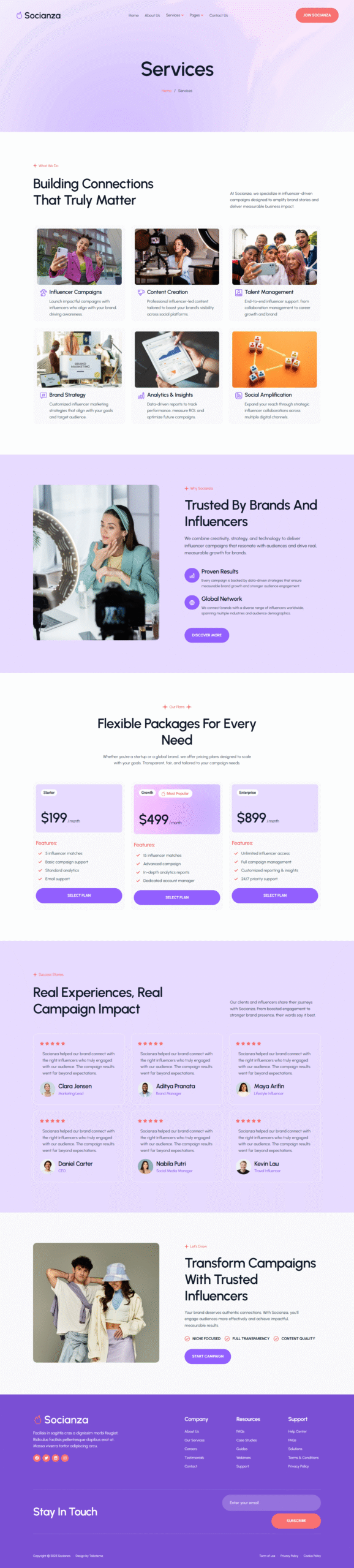Socianza – Influencer Agency Elementor Template Kit - Image 5