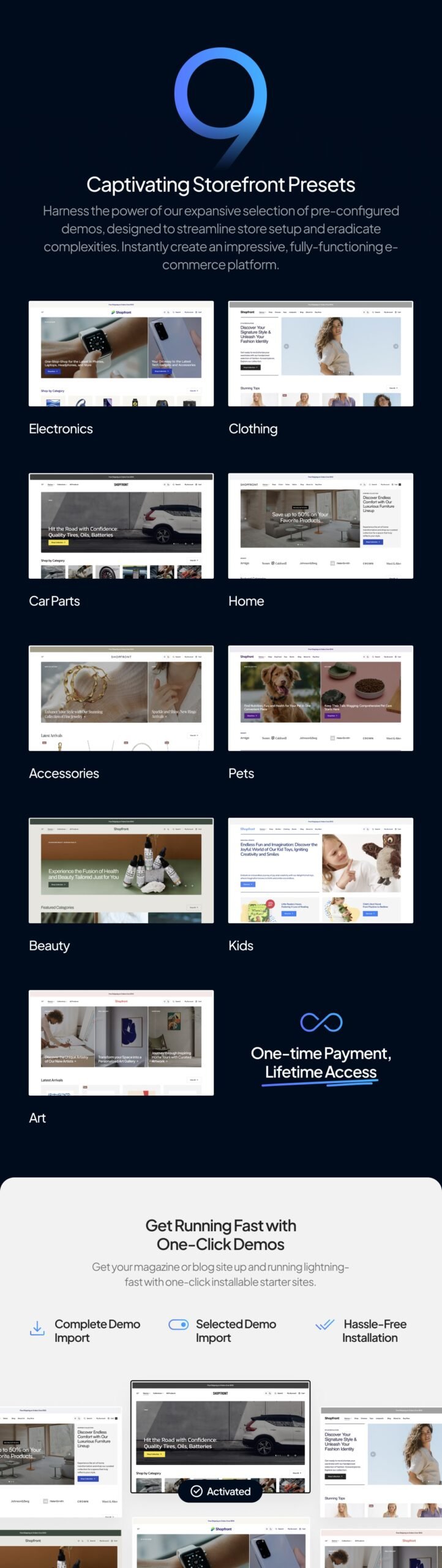 Shopfront – Next-Generation eCommerce Theme - Image 4