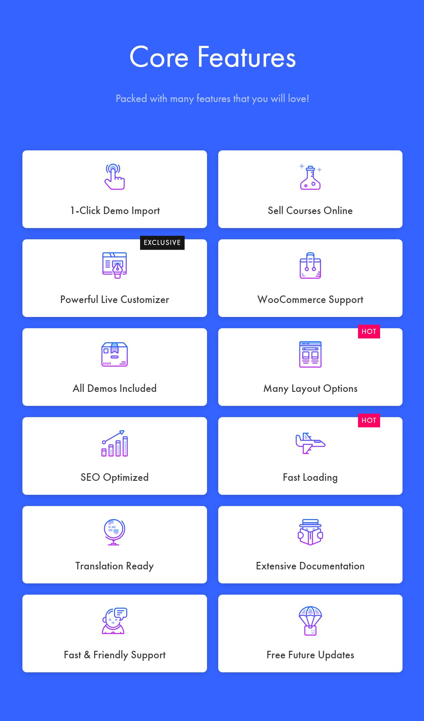 Choicy – Digital Marketing Agency WordPress Theme - Image 4