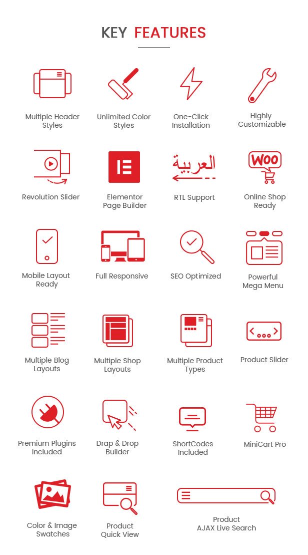 ShoppyStore – Multipurpose Responsive WooCommerce WordPress Theme - Image 4