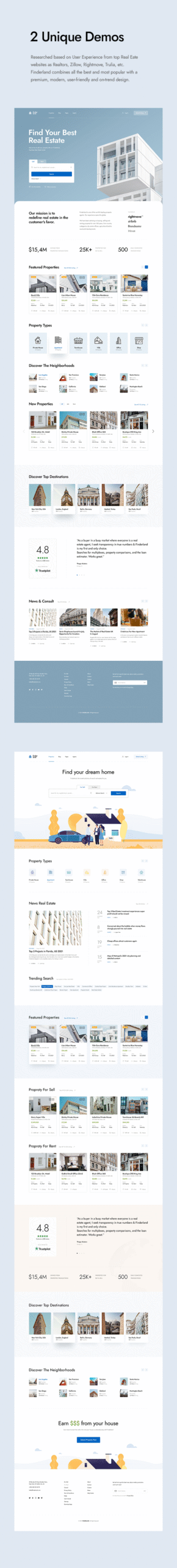 Finderland – Real Estate WordPress Theme - Image 3