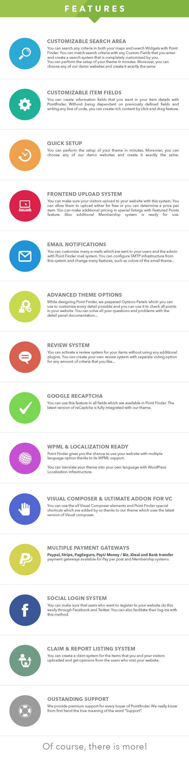 PointFinder | Directory and Listing WordPress Themes - Image 2