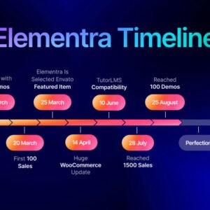 Elementra – Elementor WordPress Theme