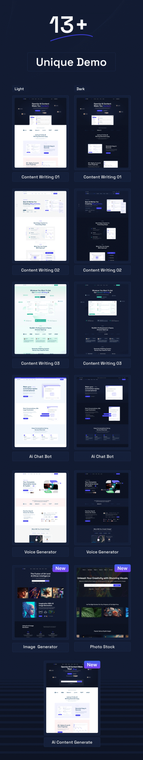 Openup - AI Content Writer & AI Application WordPress Theme - Image 9