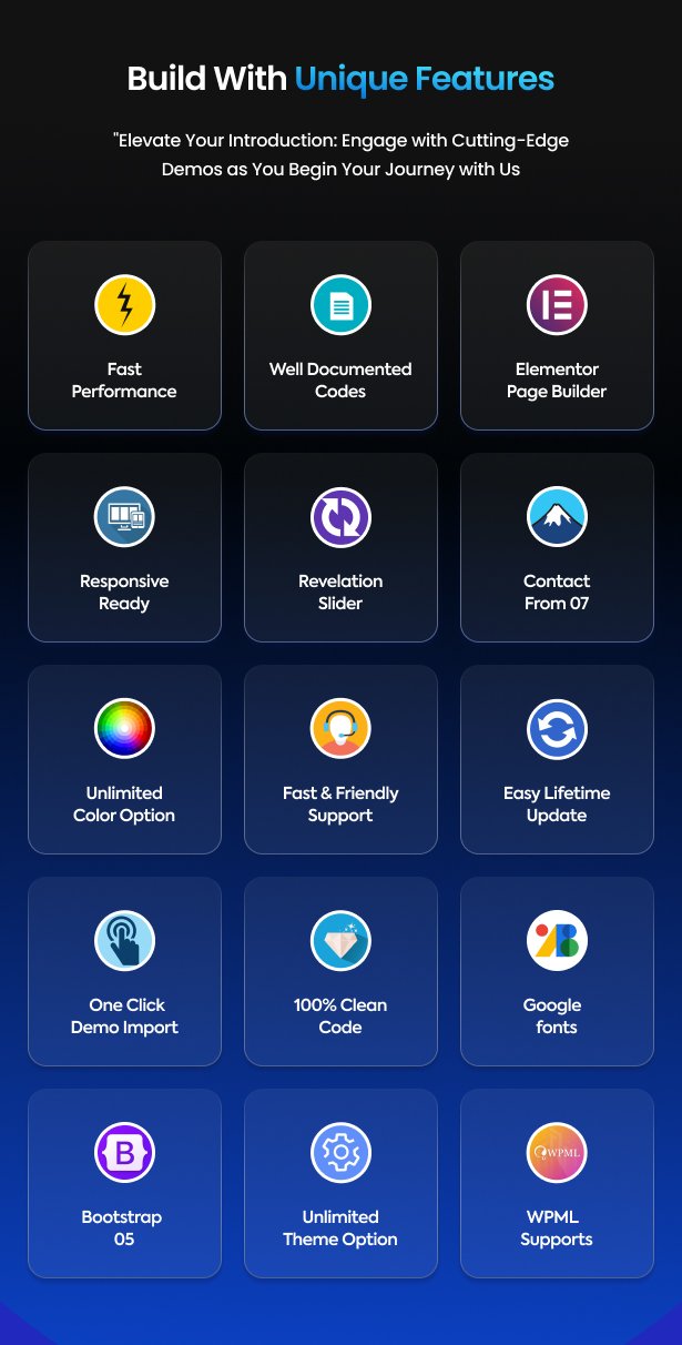 Techco – IT Solutions and Business WordPress Theme - Image 5