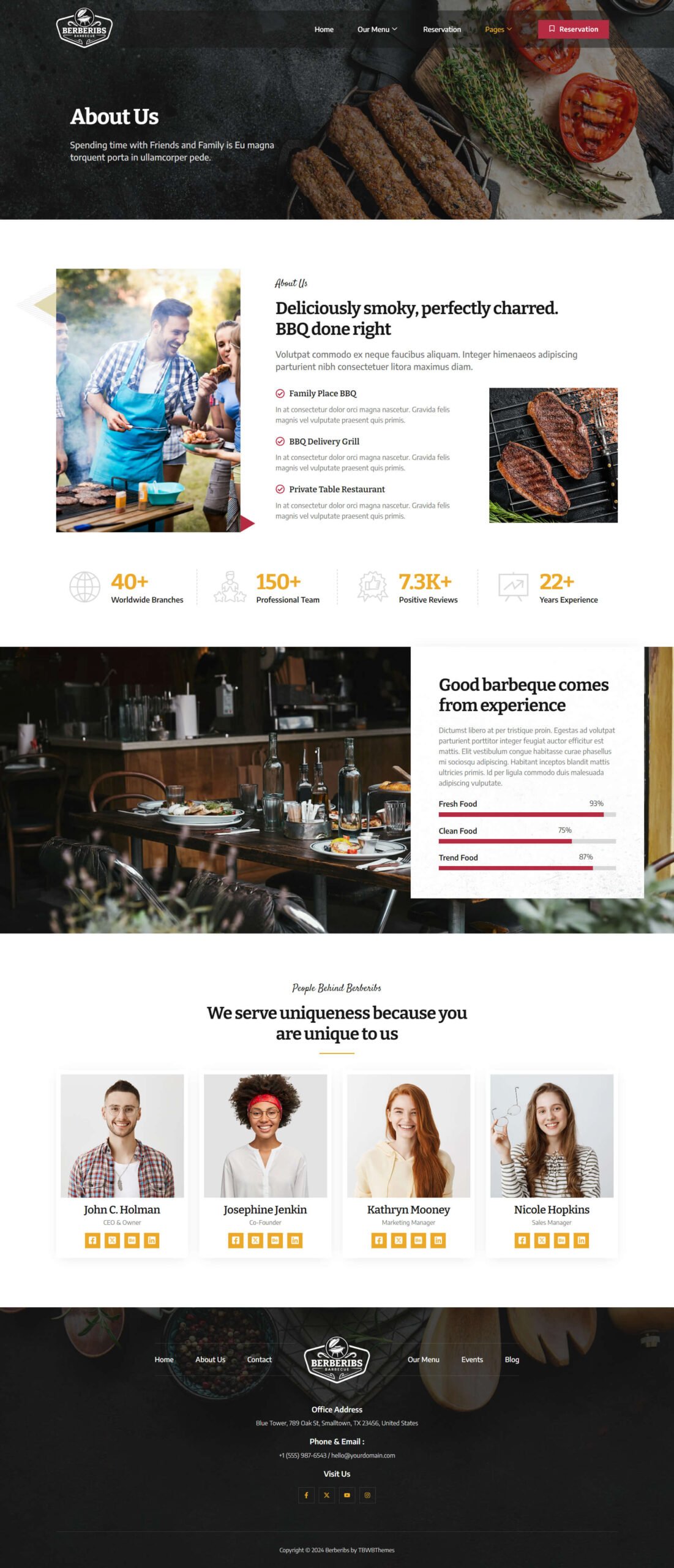 Berberibs – BBQ and Grill Restaurant Elementor Template Kit - Image 2