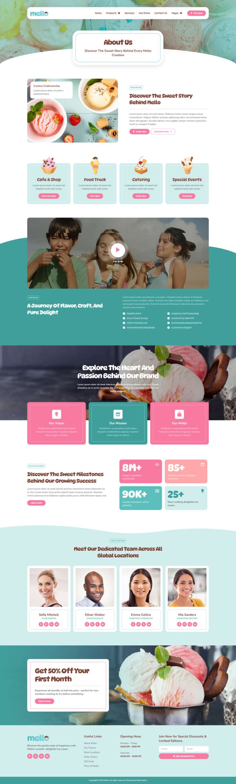 Mello – Ice Cream Shop and Company Elementor Template Kit - Image 2