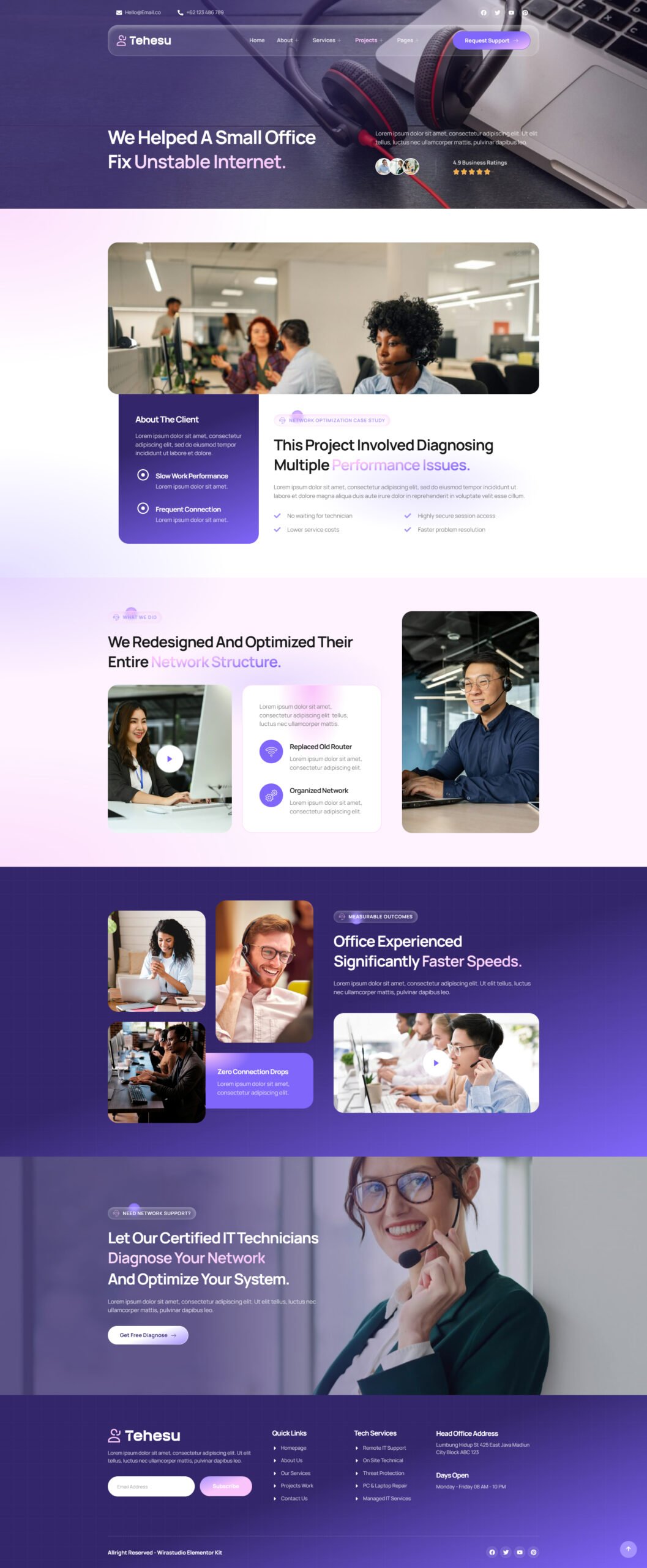 Tehesu – Tech Support Services Elementor Template Kit - Image 2